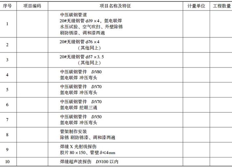 机电安装资质承包范围对比：一级VS二级，选对等级少踩坑